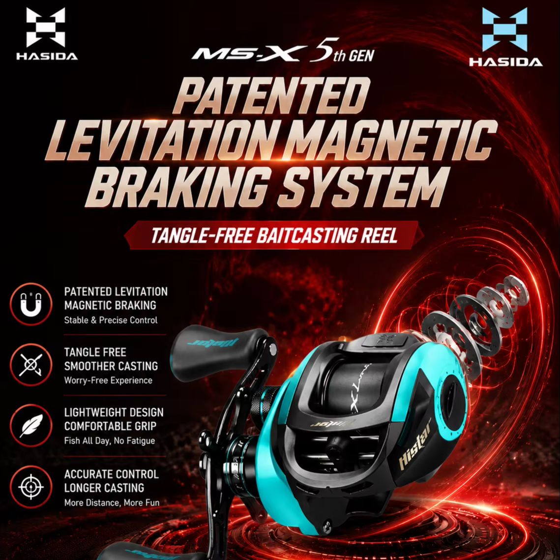 Abu Garcia Reel Max - HASIDA MAX 5e generatie Baitcasting Patent