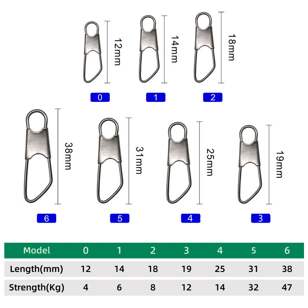 DNDYUJU 100 stuks Koolstofstaa - Fishing Lure Accessories recensie en prijs