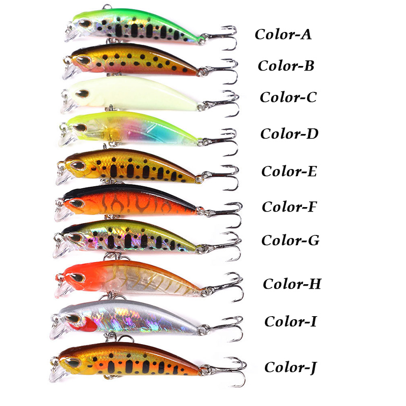 Westbass 1PX Micro Minnow Lokk - Fishing Lure Popper recensie en prijs