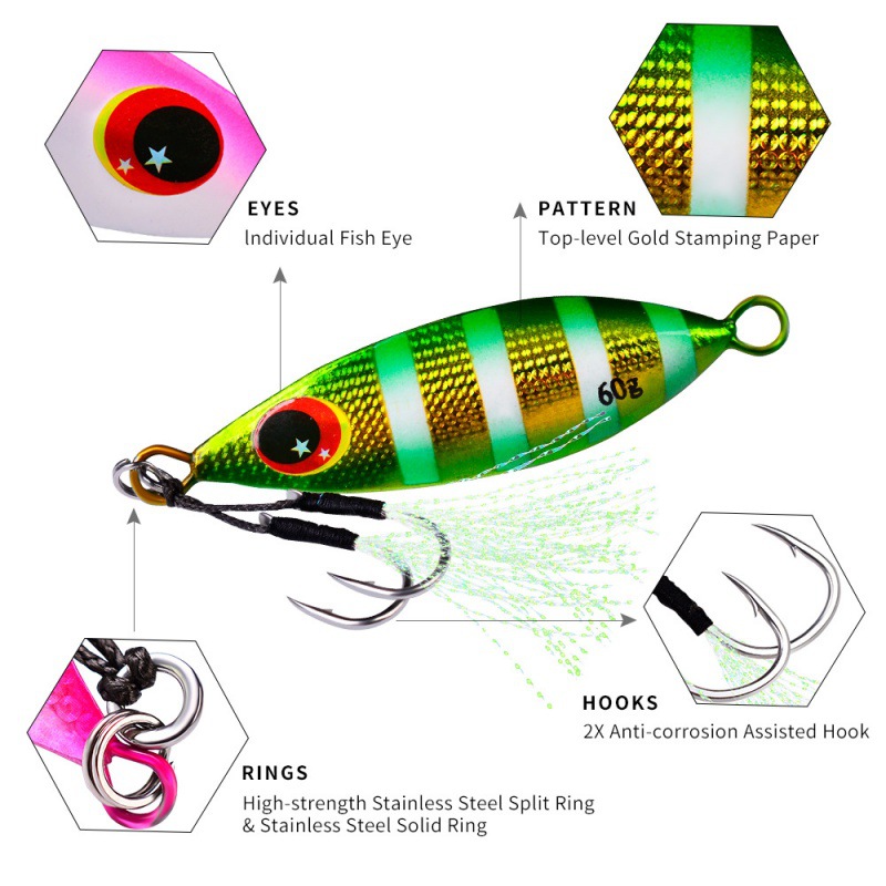 Metalen Trage Jig Lokken Harde - Fishing Lure Buzzbait recensie en prijs