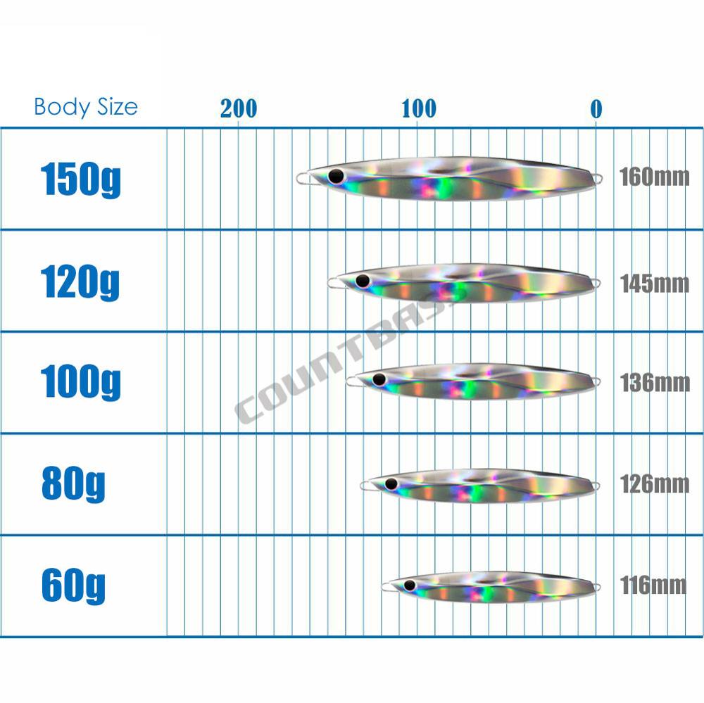 Countbass Jigging Vissen Lokt  - Fishing Lure Popper recensie en prijs